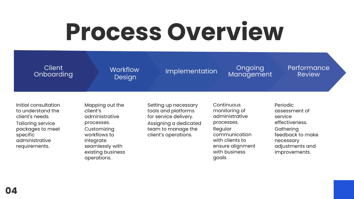 Free Administration Presentation Template to Edit Online