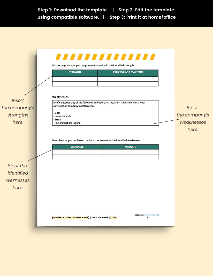 Construction Blank SWOT Analysis Template