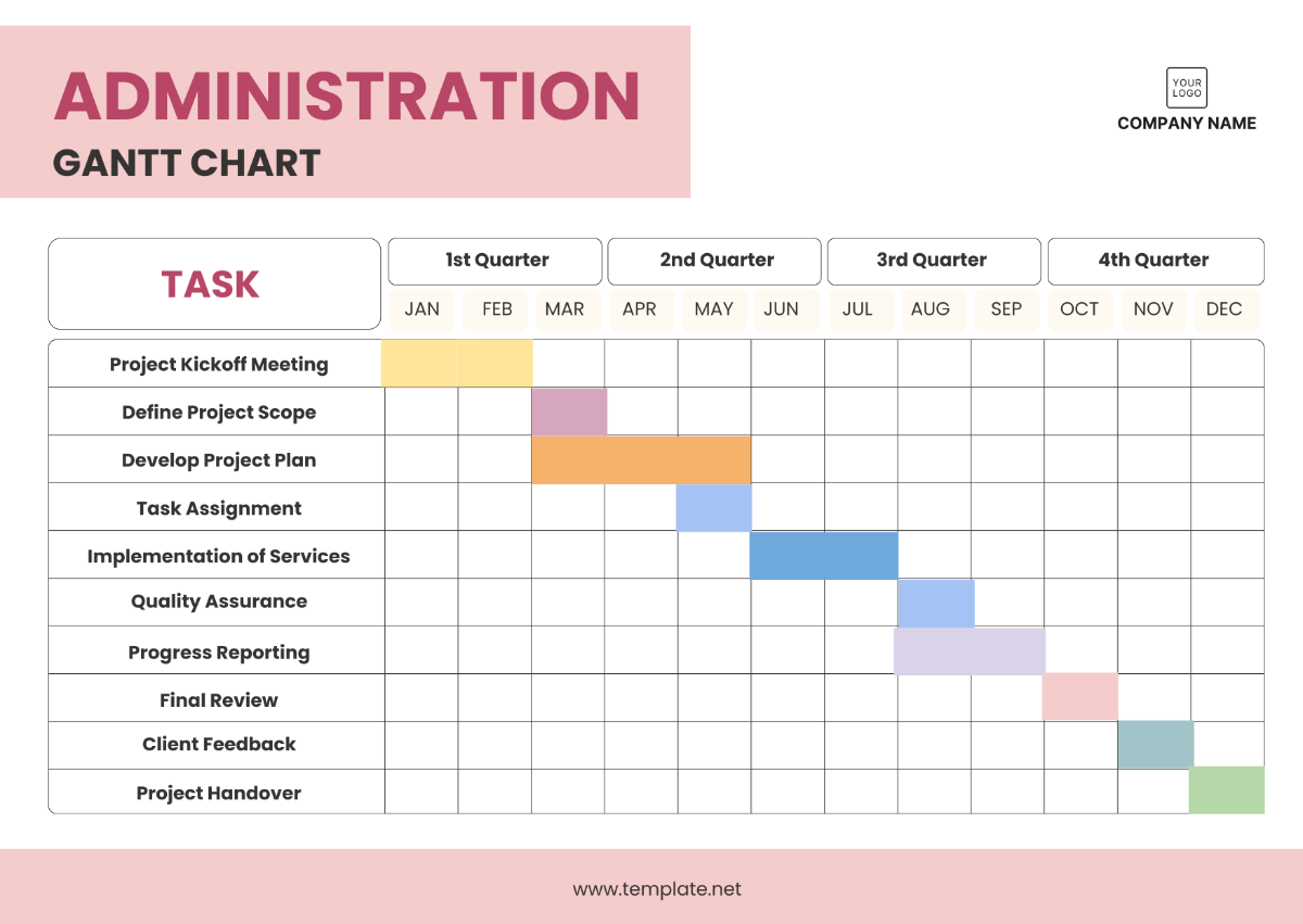 Administration Gantt Chart Template - Edit Online & Download