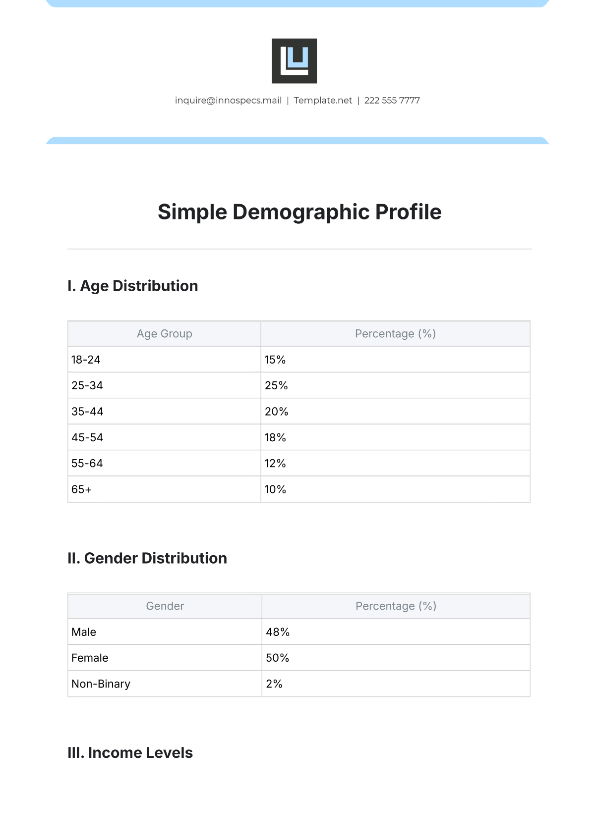 Free Customer Profile Templates To Edit Online Print Free Customer Profile Templates To Edit Online Print