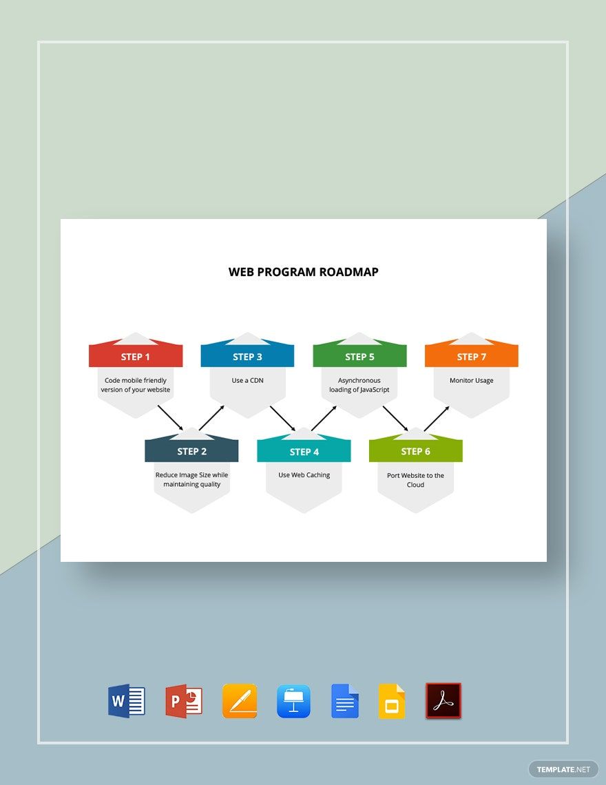 Web Program Roadmap Template in Word, Google Docs, PDF, Apple Pages, PowerPoint, Google Slides, Apple Keynote