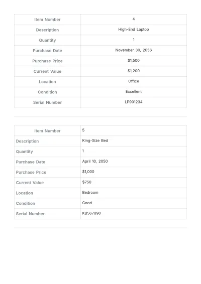 Free Home Inventory Datasheet Template to Edit Online
