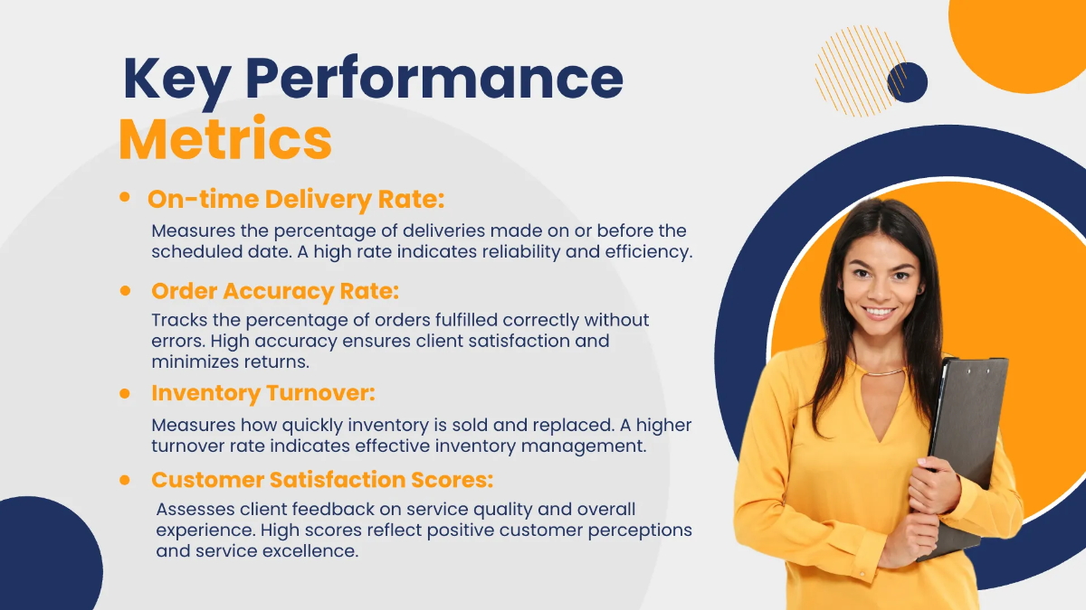 Free Operations Presentation Template to Edit Online