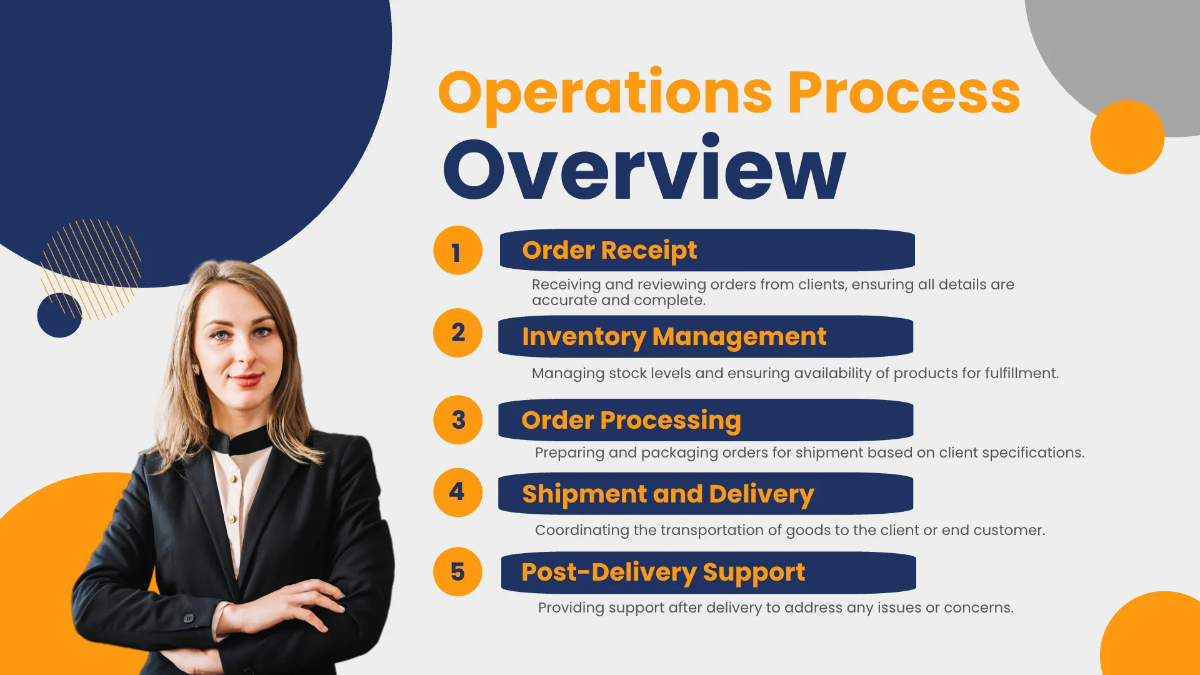 Free Operations Presentation Template to Edit Online