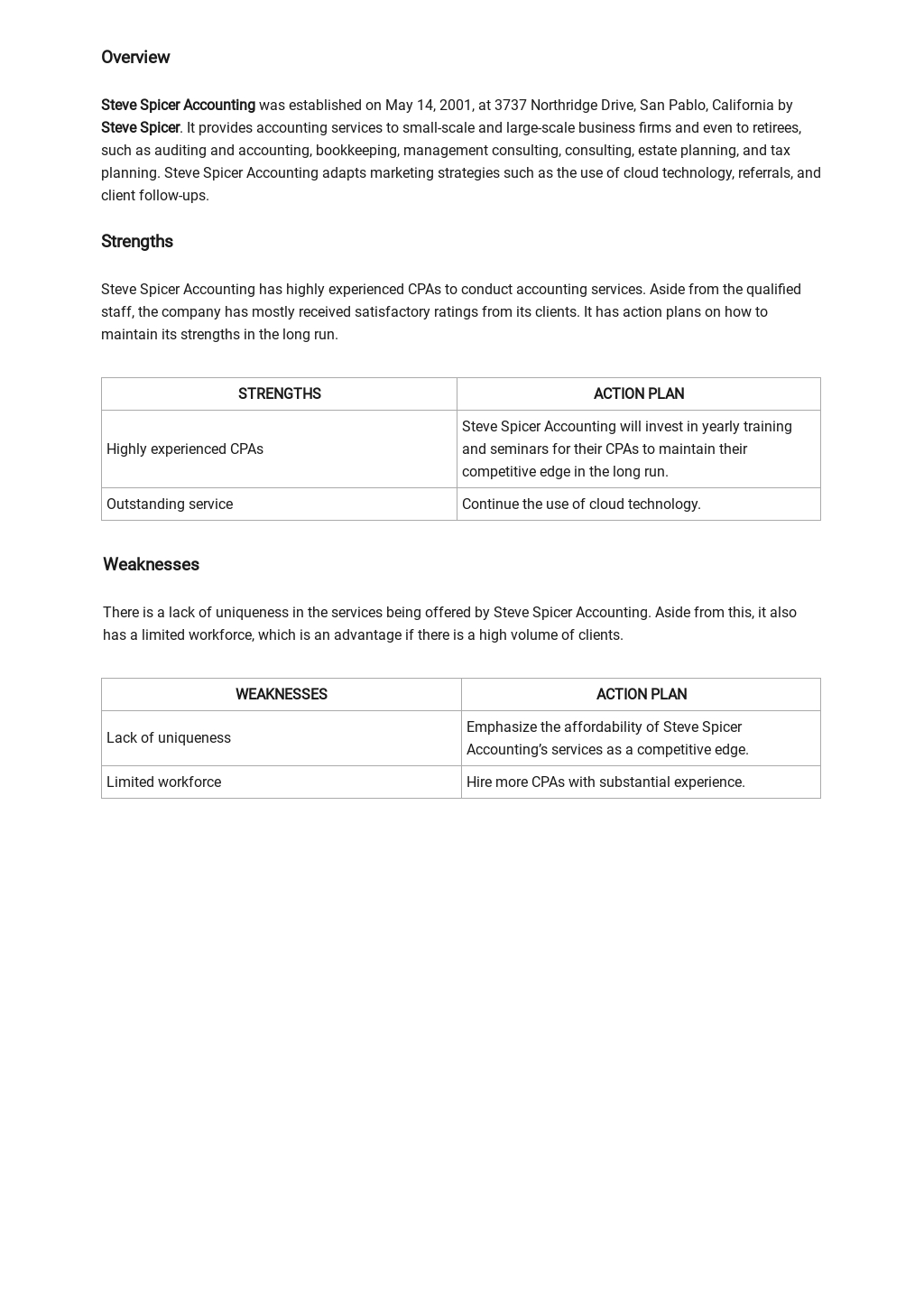 Accounting Swot Examples