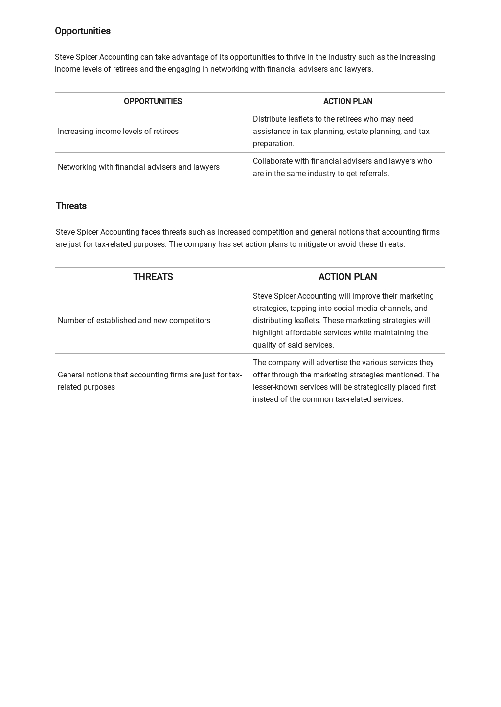 accounting-swot-examples