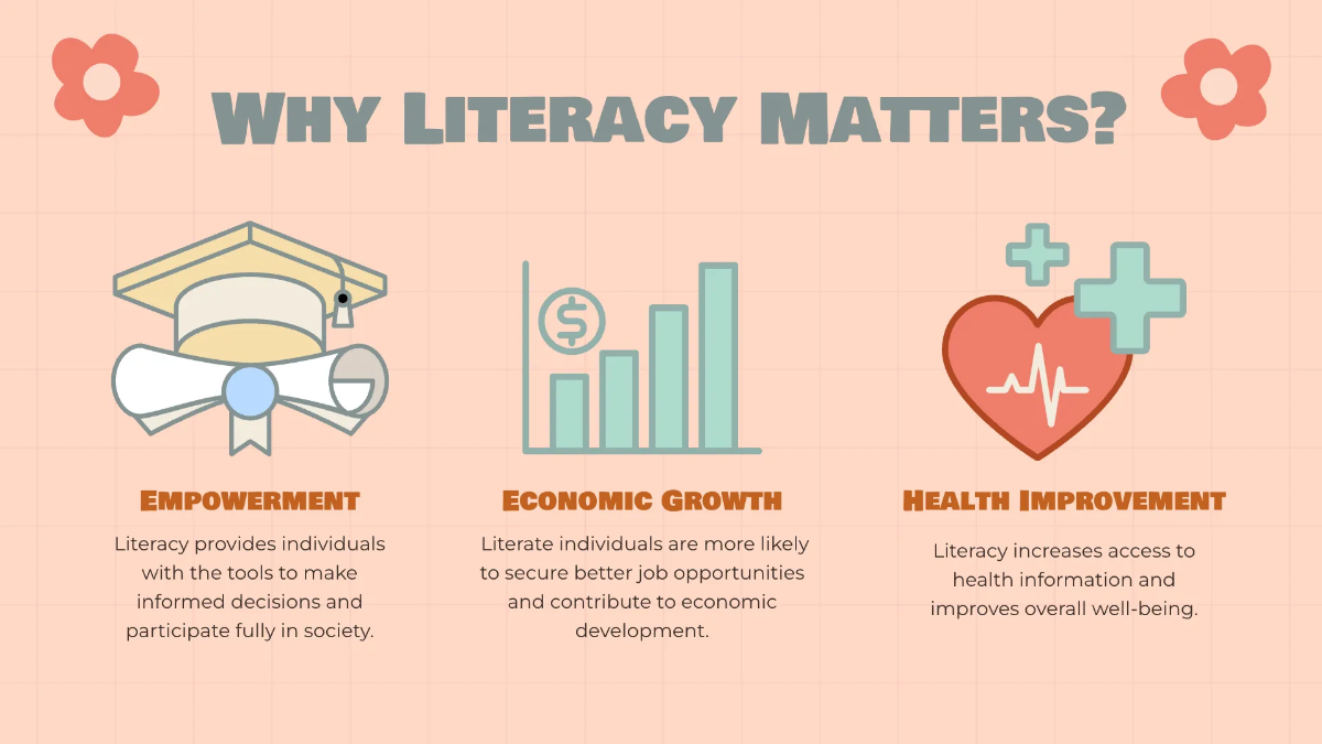 Free iInternational Literacy Day Presentation Template to Edit Online