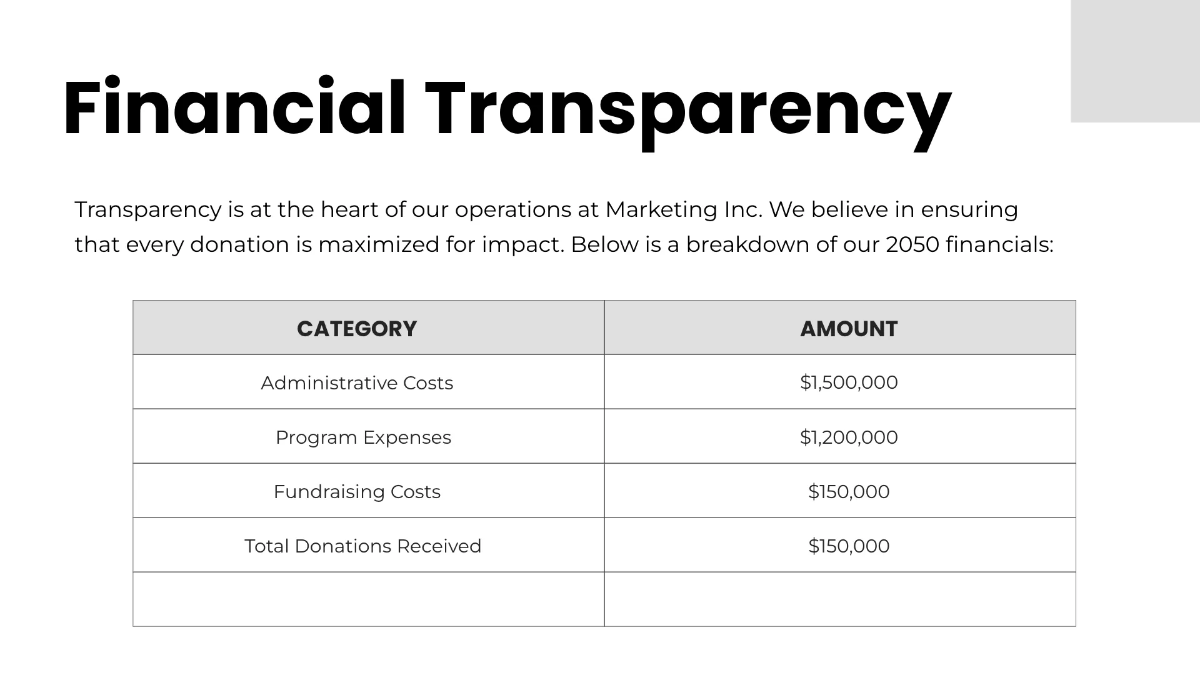 Free Non-Profit Presentation Template to Edit Online