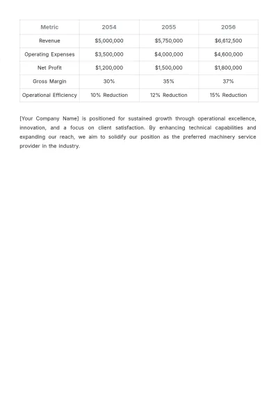 Free One Page Operations Plan Template to Edit Online
