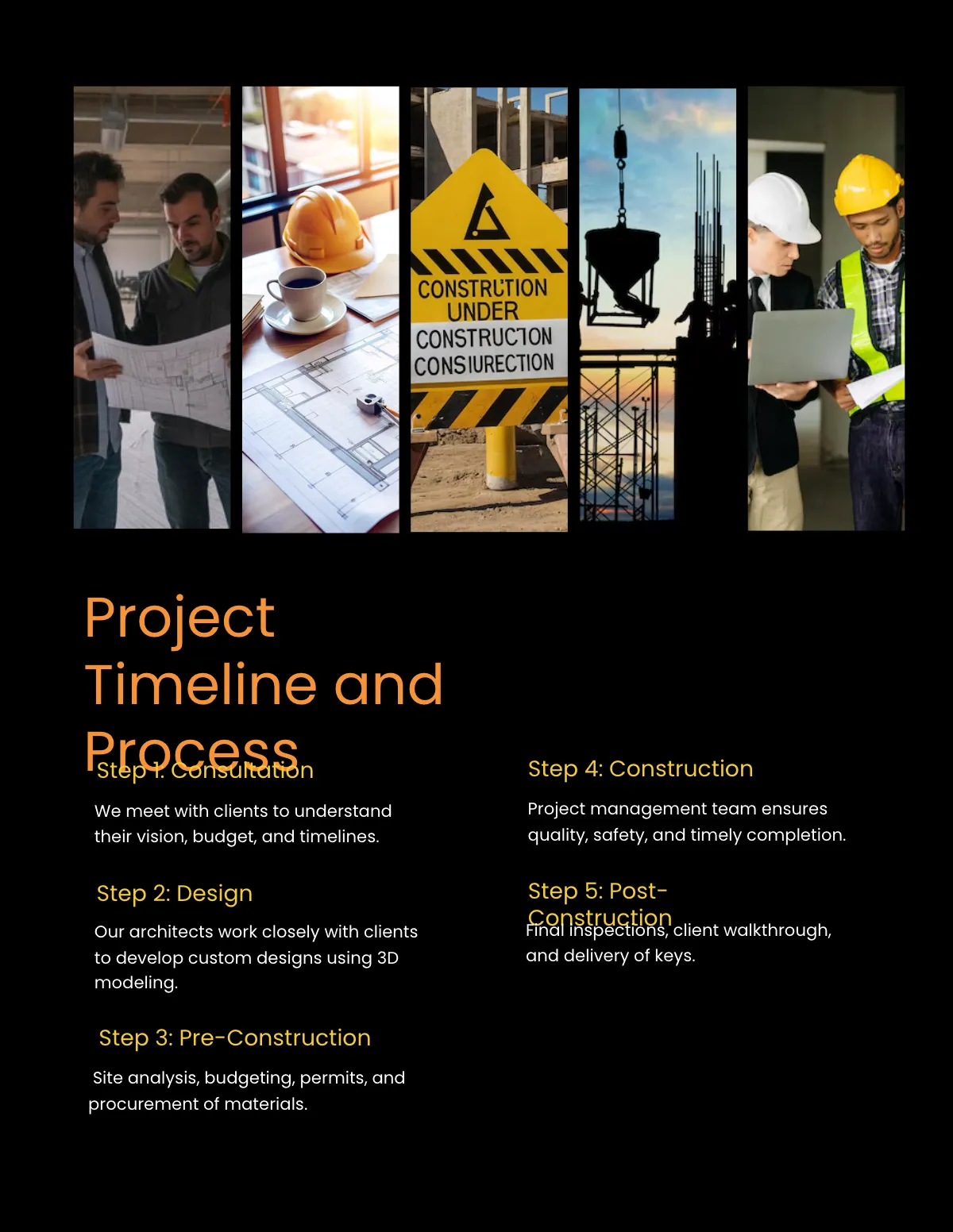 Free Construction Portfolio Template to Edit Online