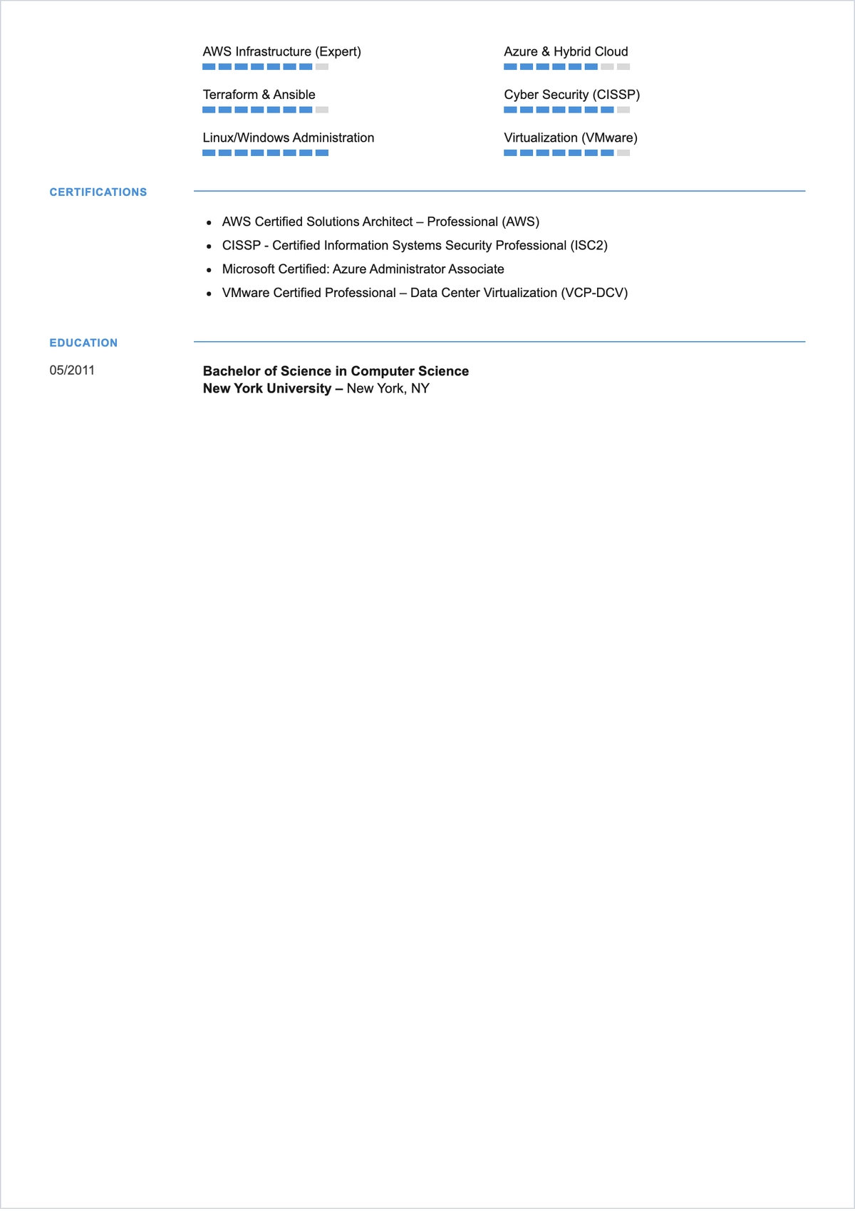 Free IT Professionals ATS Resume Template, AI Resume Builder