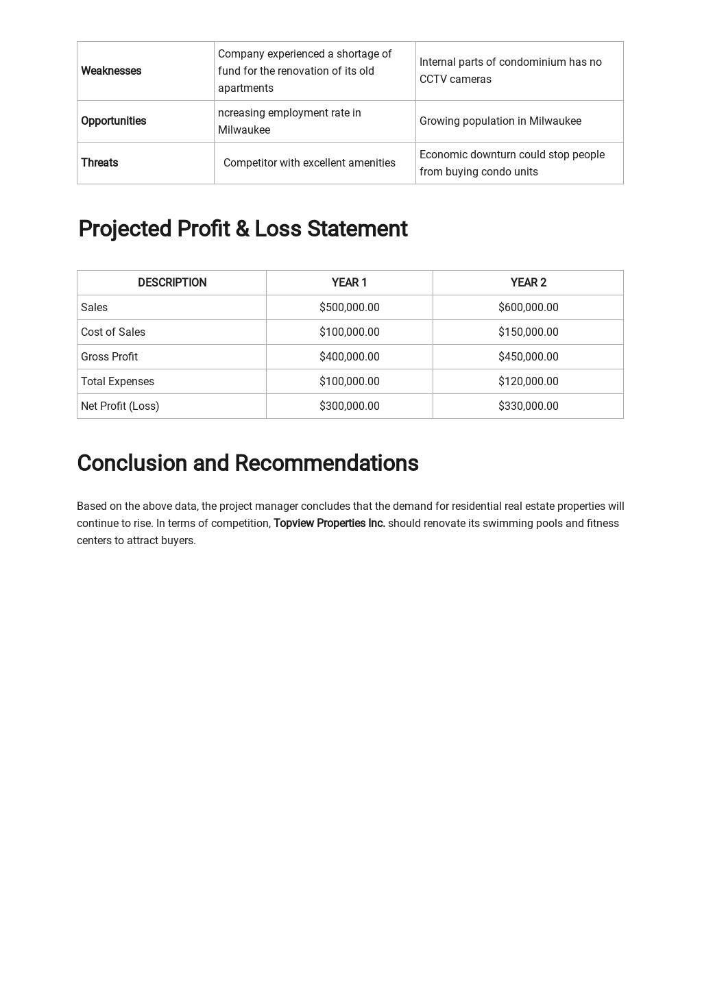Residential Market Analysis Template [Free PDF] - Word ...