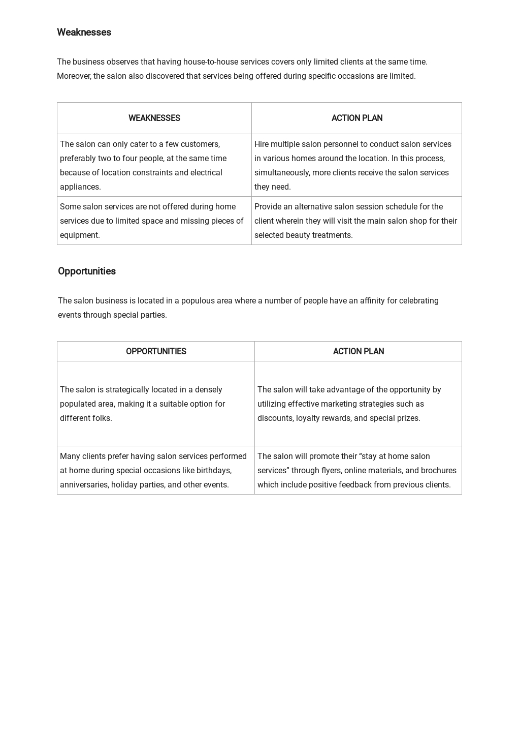 Swot analysis chron picture