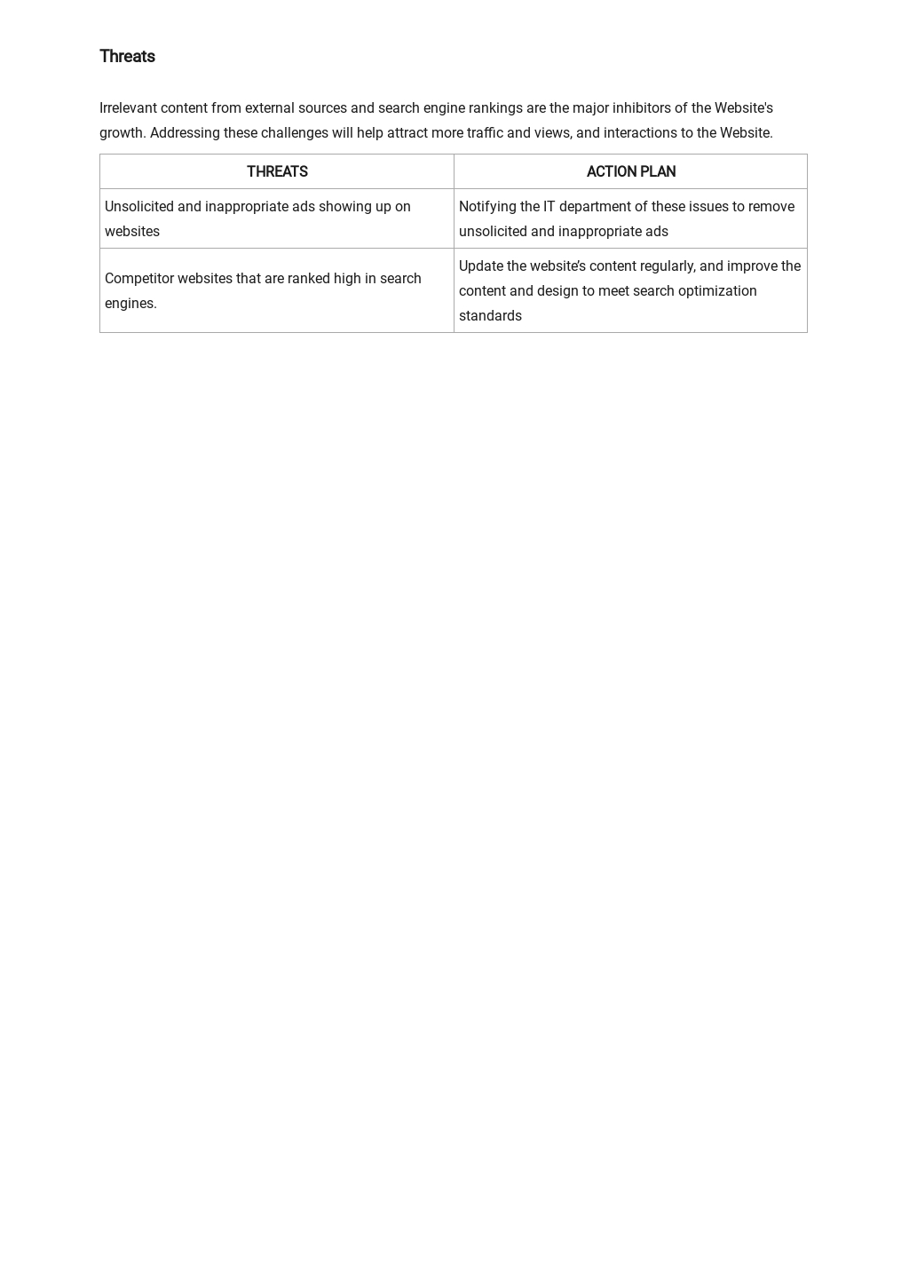 Website Swot Analysis Template Google Docs Word Template