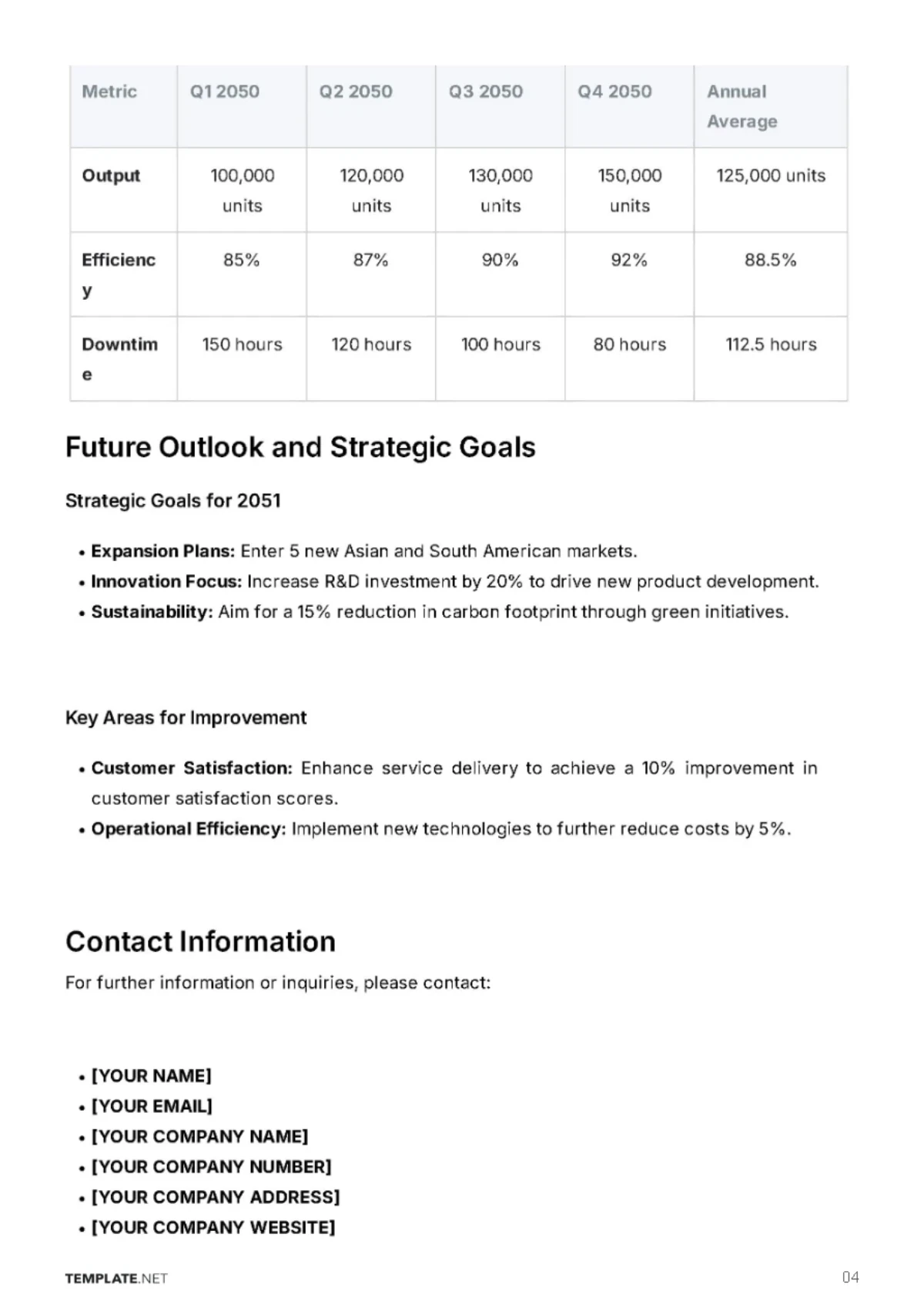 Free Year End Report Template to Edit Online
