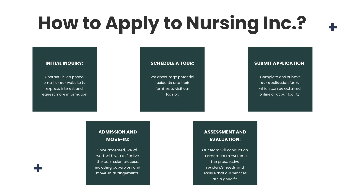 Free Nursing Home Presentation Template to Edit Online