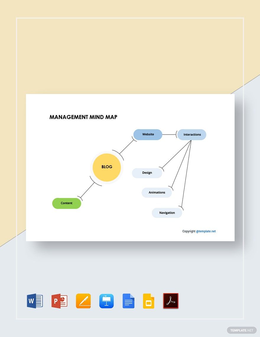 Simple Management Mind Map Template in Word, Google Docs, PDF, Apple Pages, PowerPoint, Google Slides, Apple Keynote