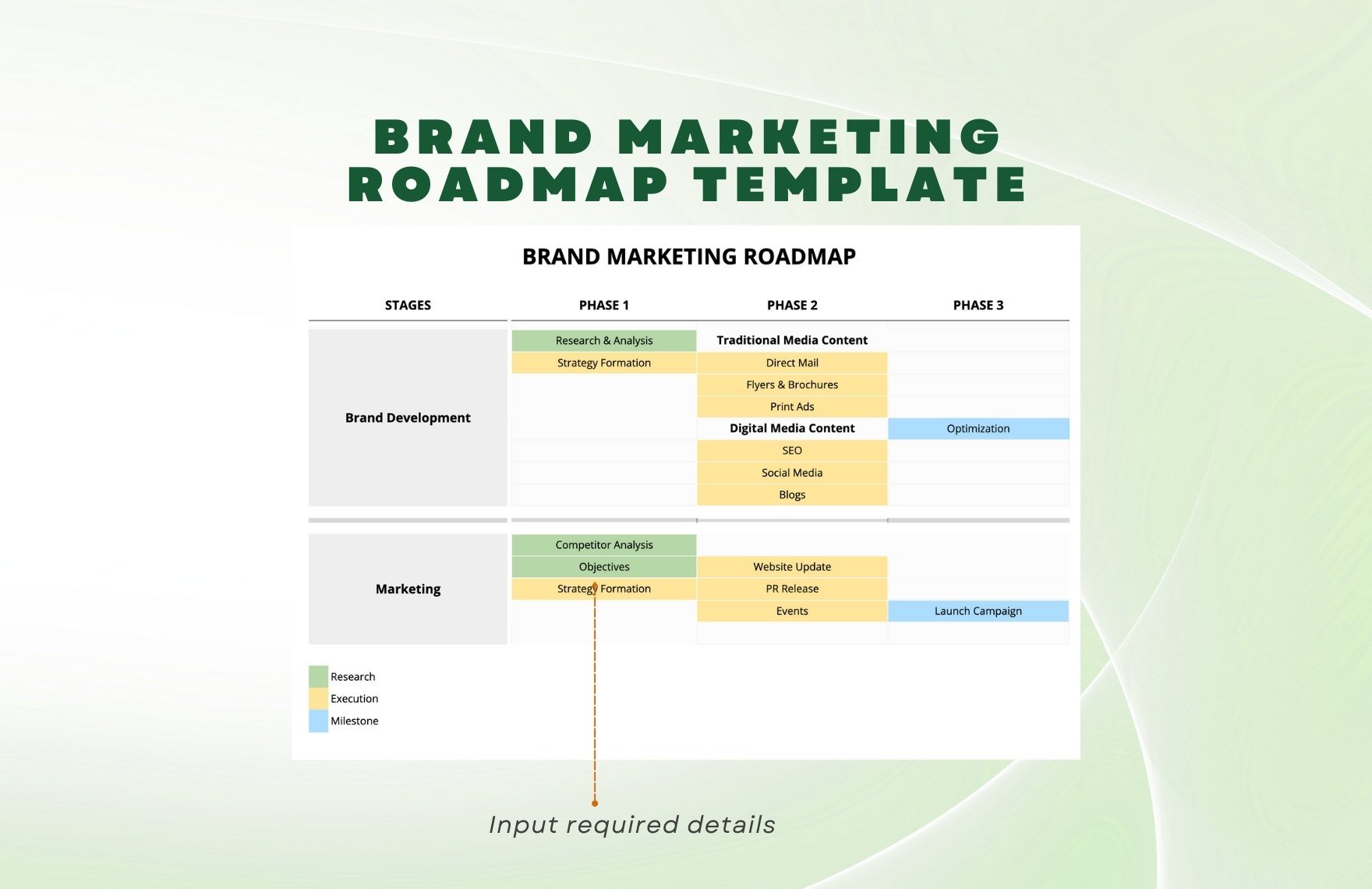 Brand Marketing Roadmap Template