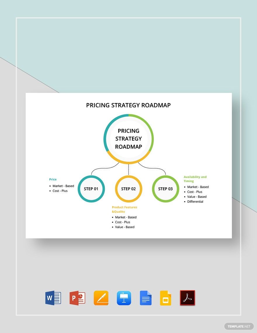 Pricing Strategy Roadmap Template