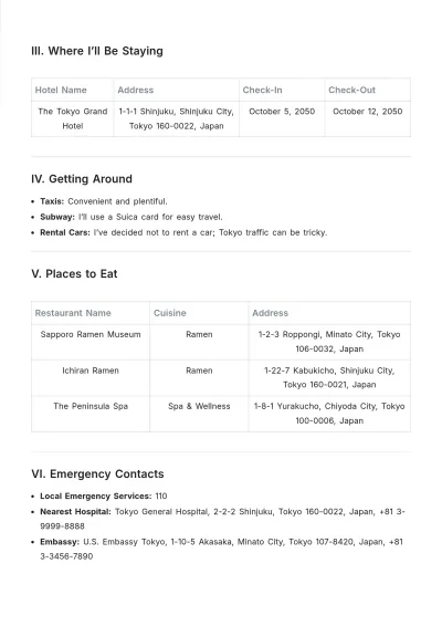 Free Trip Planner Template to Edit Online