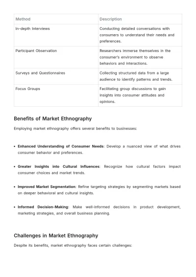 Free Market Ethnography Template to Edit Online
