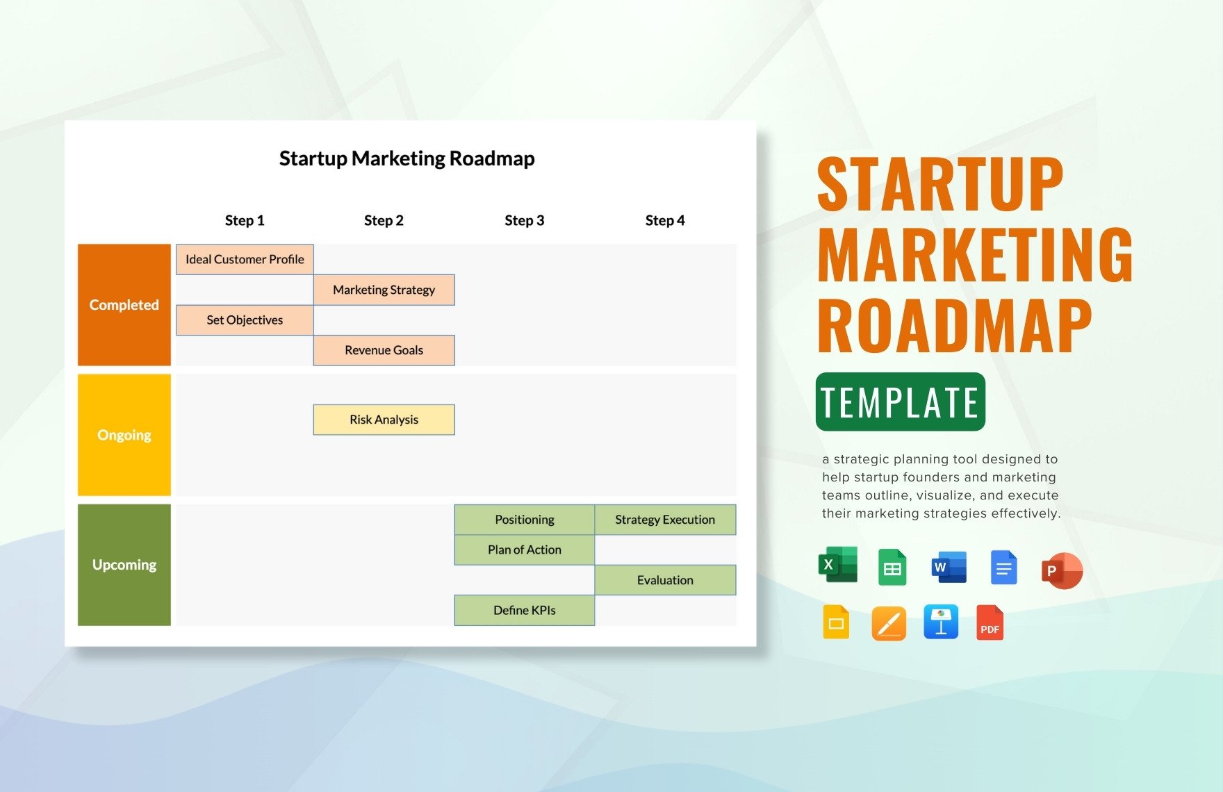 Startup Marketing Roadmap Template in Word, Google Docs, Excel, PDF, Google Sheets, Apple Pages, PowerPoint, Google Slides, Apple Keynote
