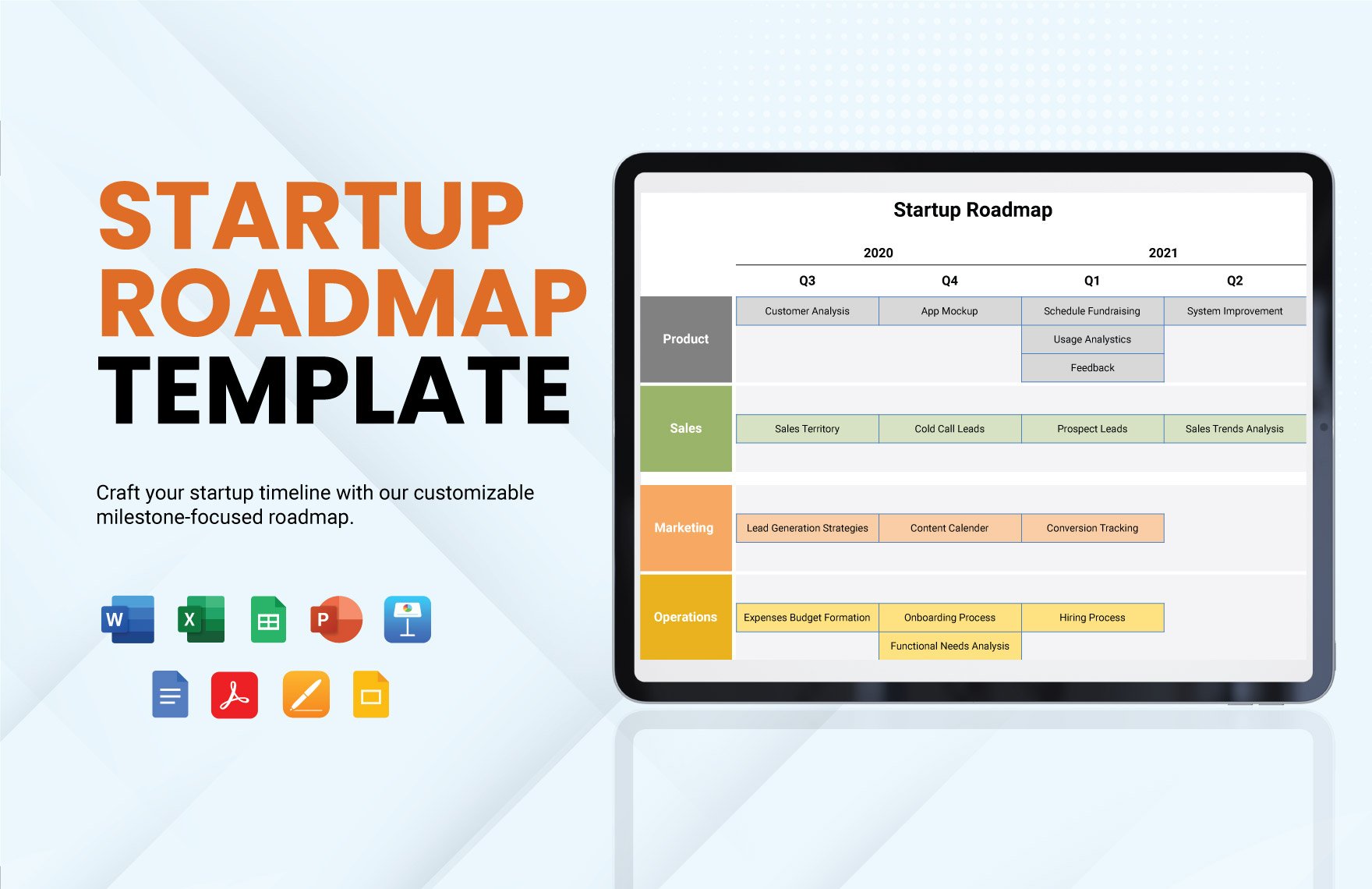 Startup Roadmap Template