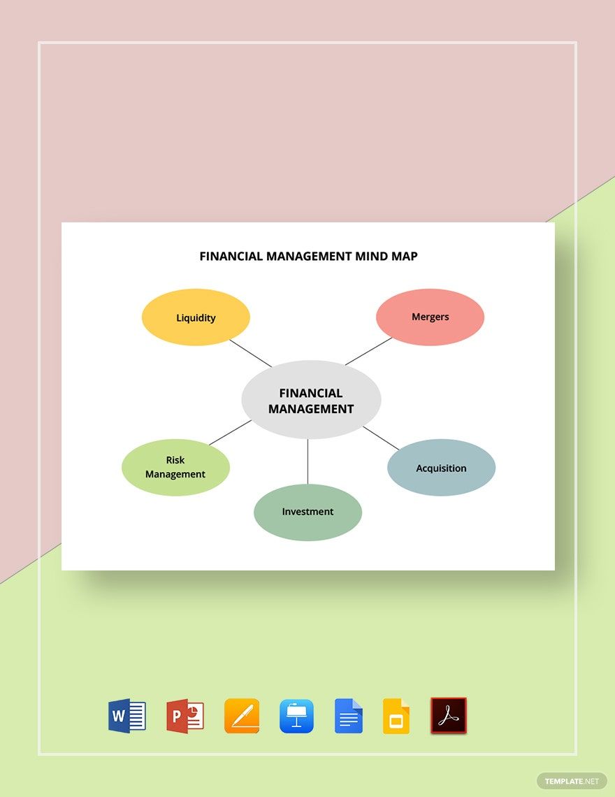 Financial Management Mind Map Template