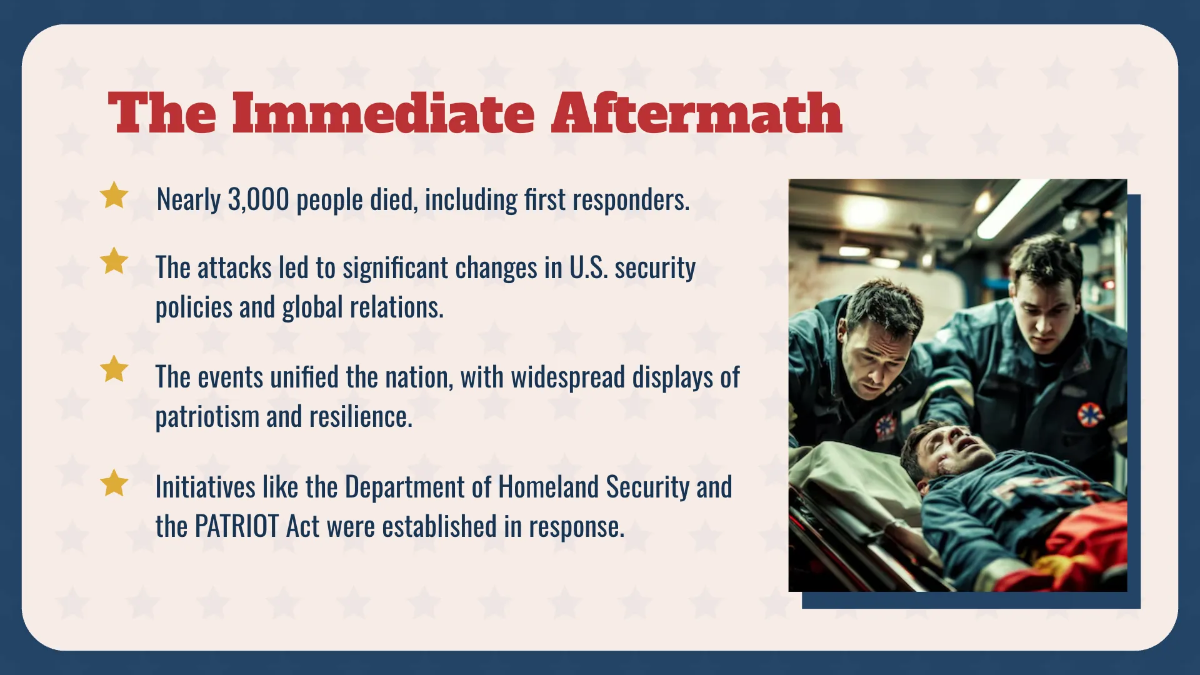 Free Patriot Day Presentation Template to Edit Online