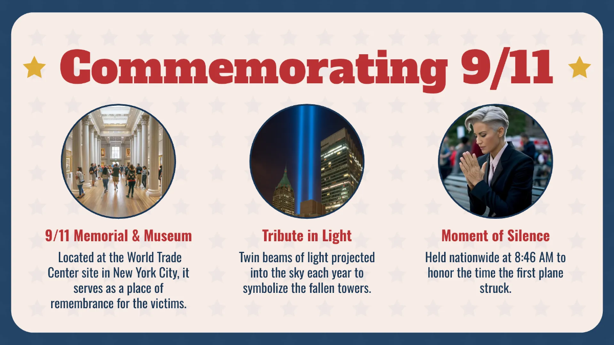 Free Patriot Day Presentation Template to Edit Online