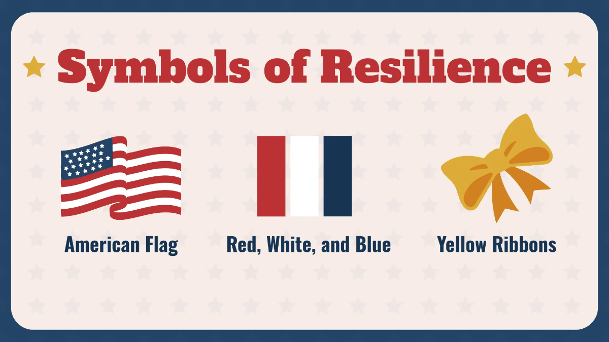 Free Patriot Day Presentation Template to Edit Online