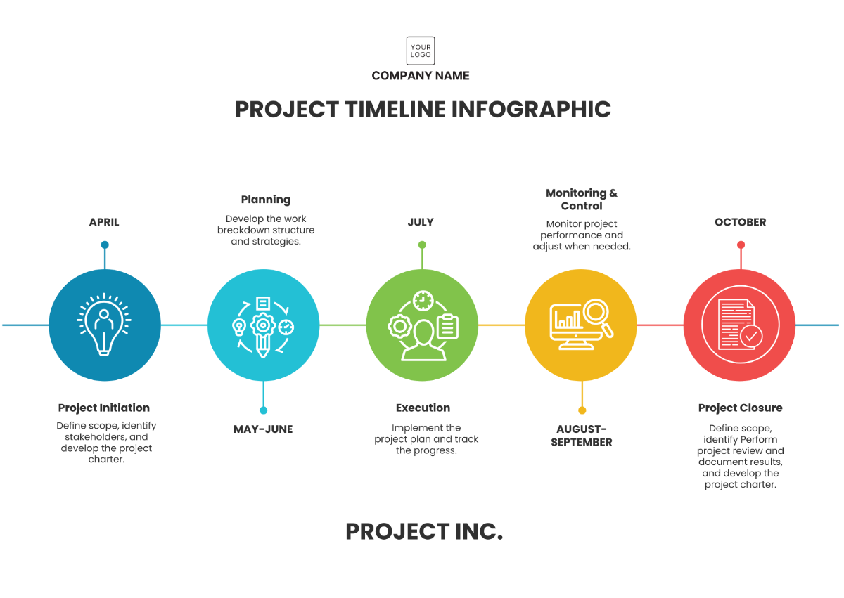 Project Timeline Infographic