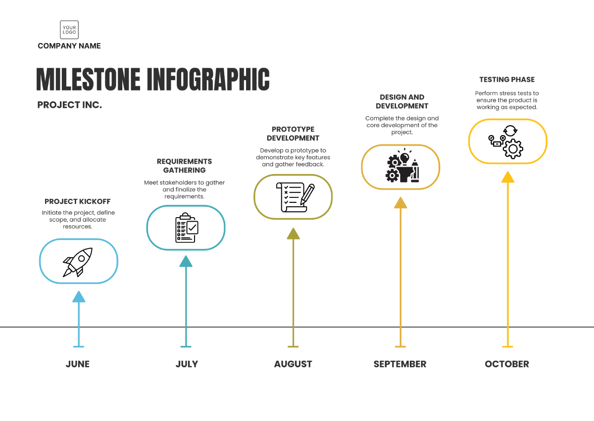 Project Milestone Infographic