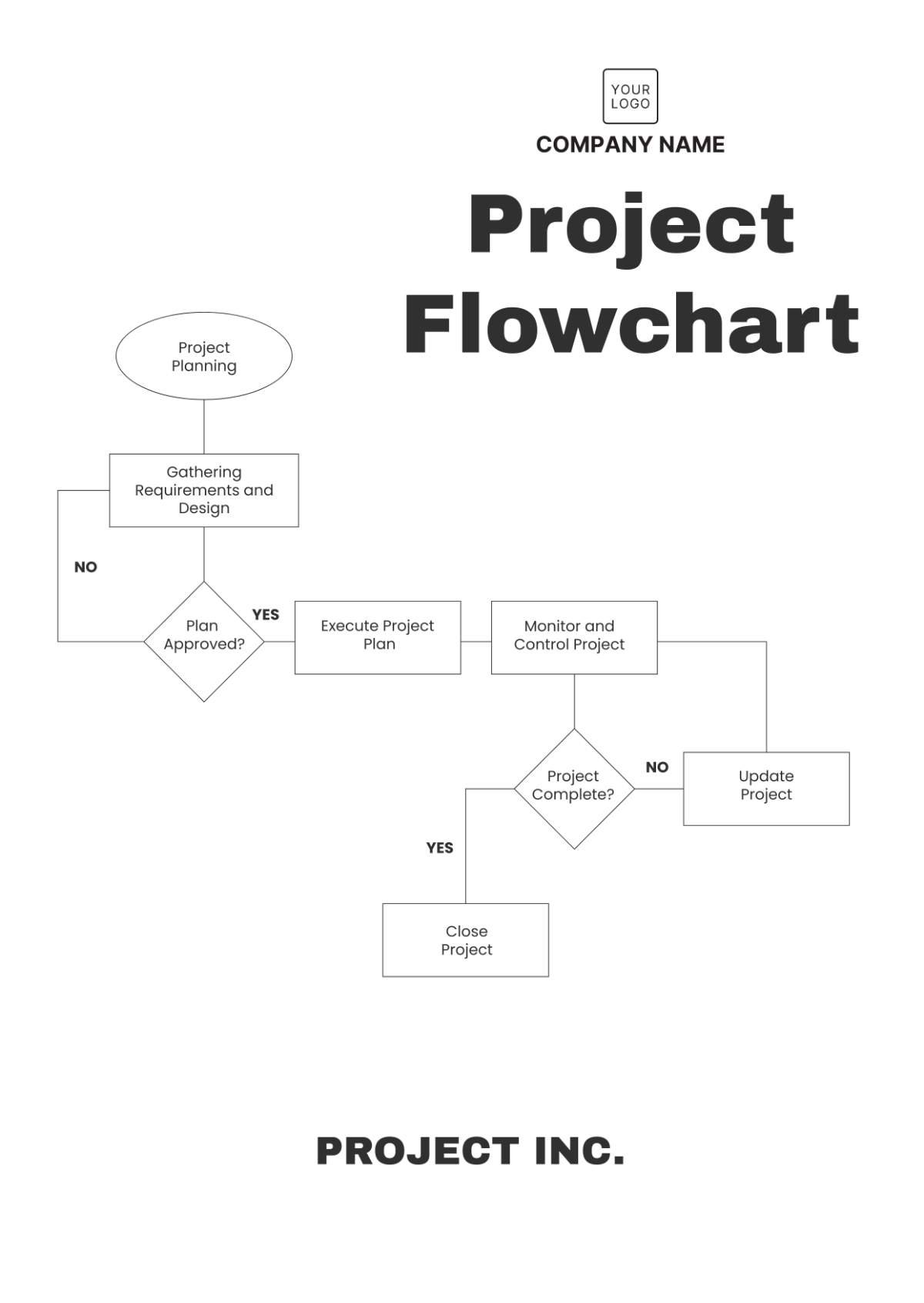 Free Plot Diagram Templates, Editable and Downloadable