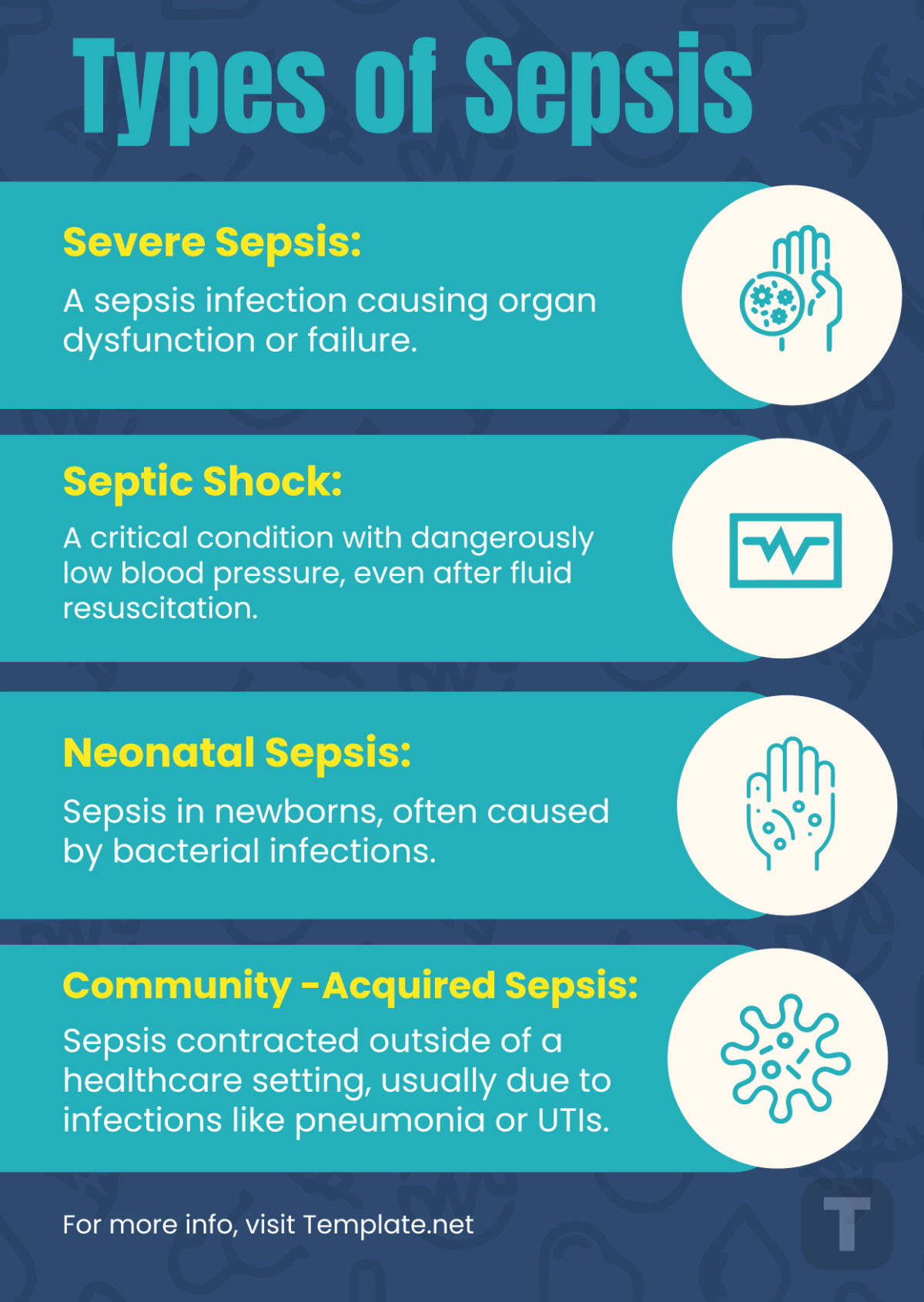 Types of Sepsis Infographic Template - Edit Online & Download