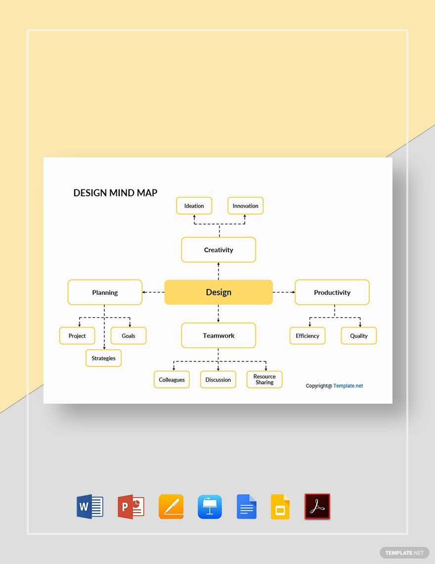 Simple Design Mind Map Template in Word, Google Docs, PDF, Apple Pages, PowerPoint, Google Slides, Apple Keynote