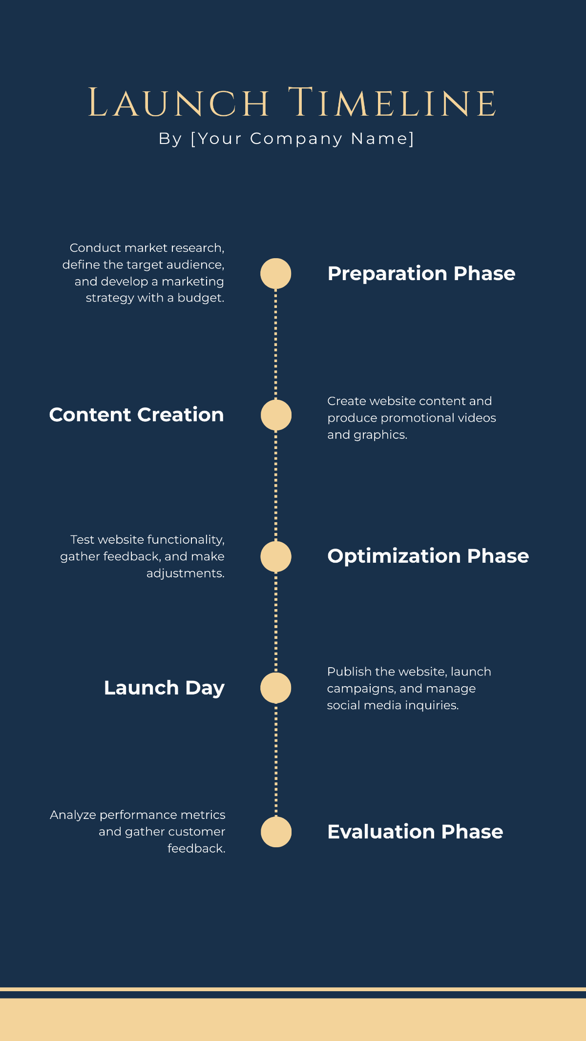 Elegant Event Timeline Template - Edit Online & Download