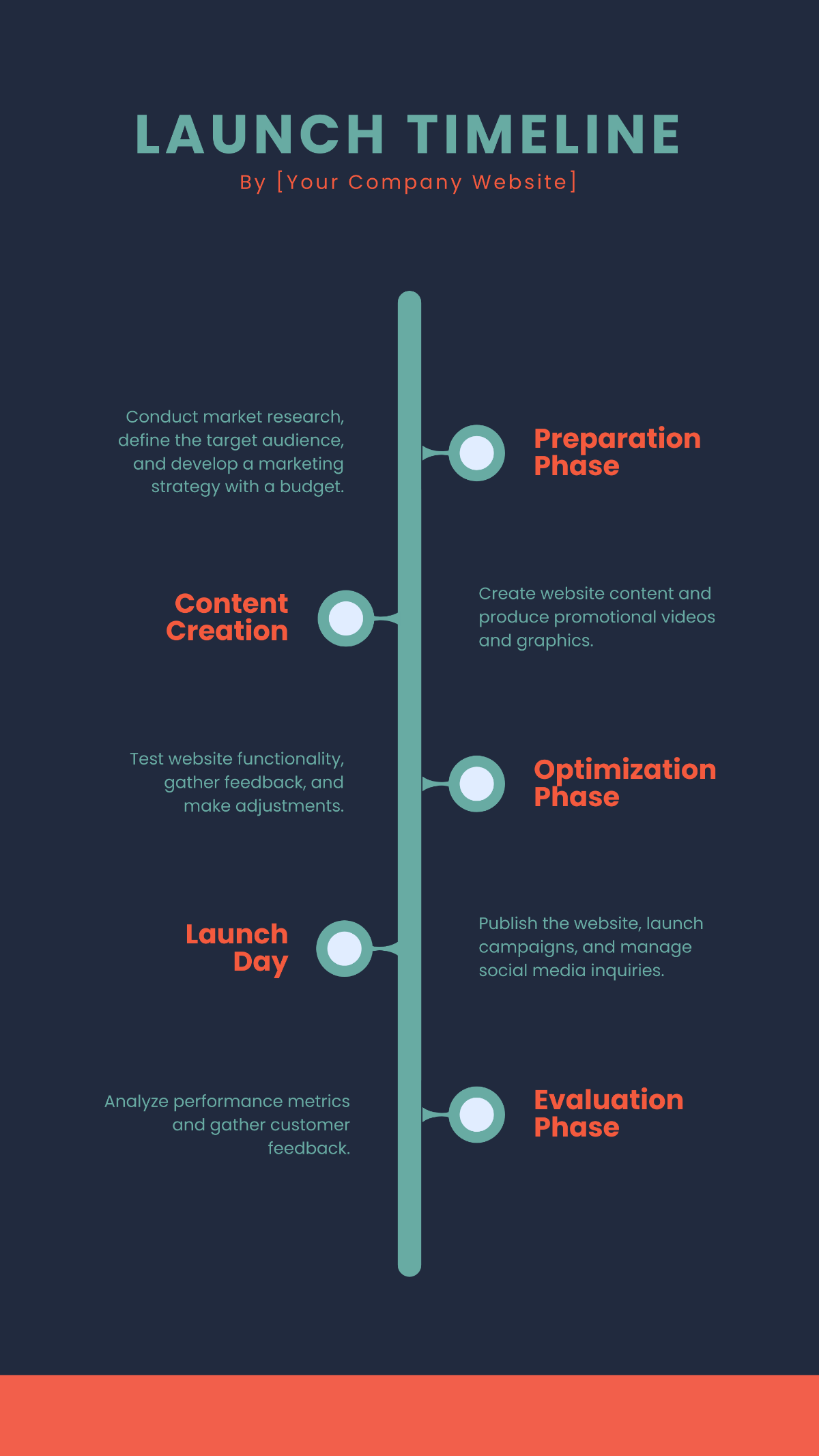 Free Creative History Visual Timeline Template - Edit Online & Download ...