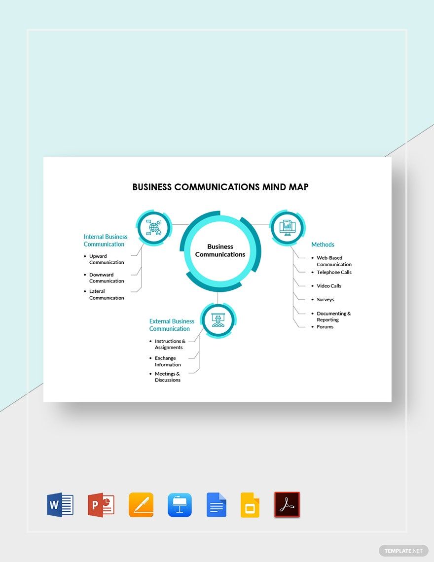 Business Communications Mind Map Template