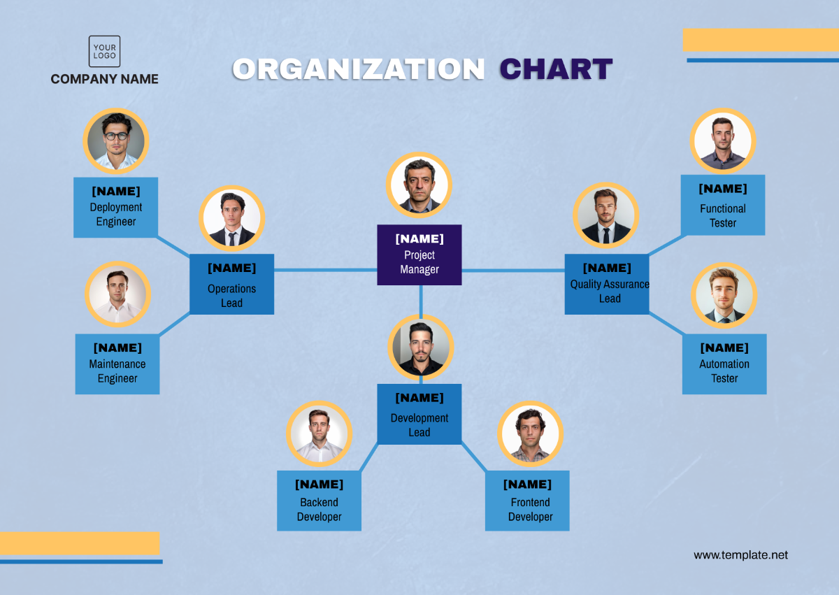 Project Organization Chart Template - Edit Online & Download