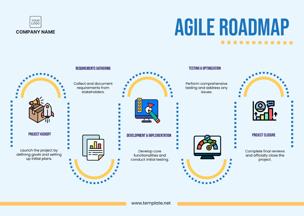 Agile Project Roadmap Template - Edit Online & Download