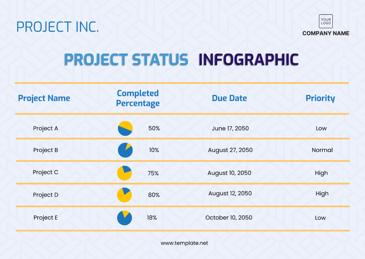 Project Status Infographic Template - Edit Online & Download