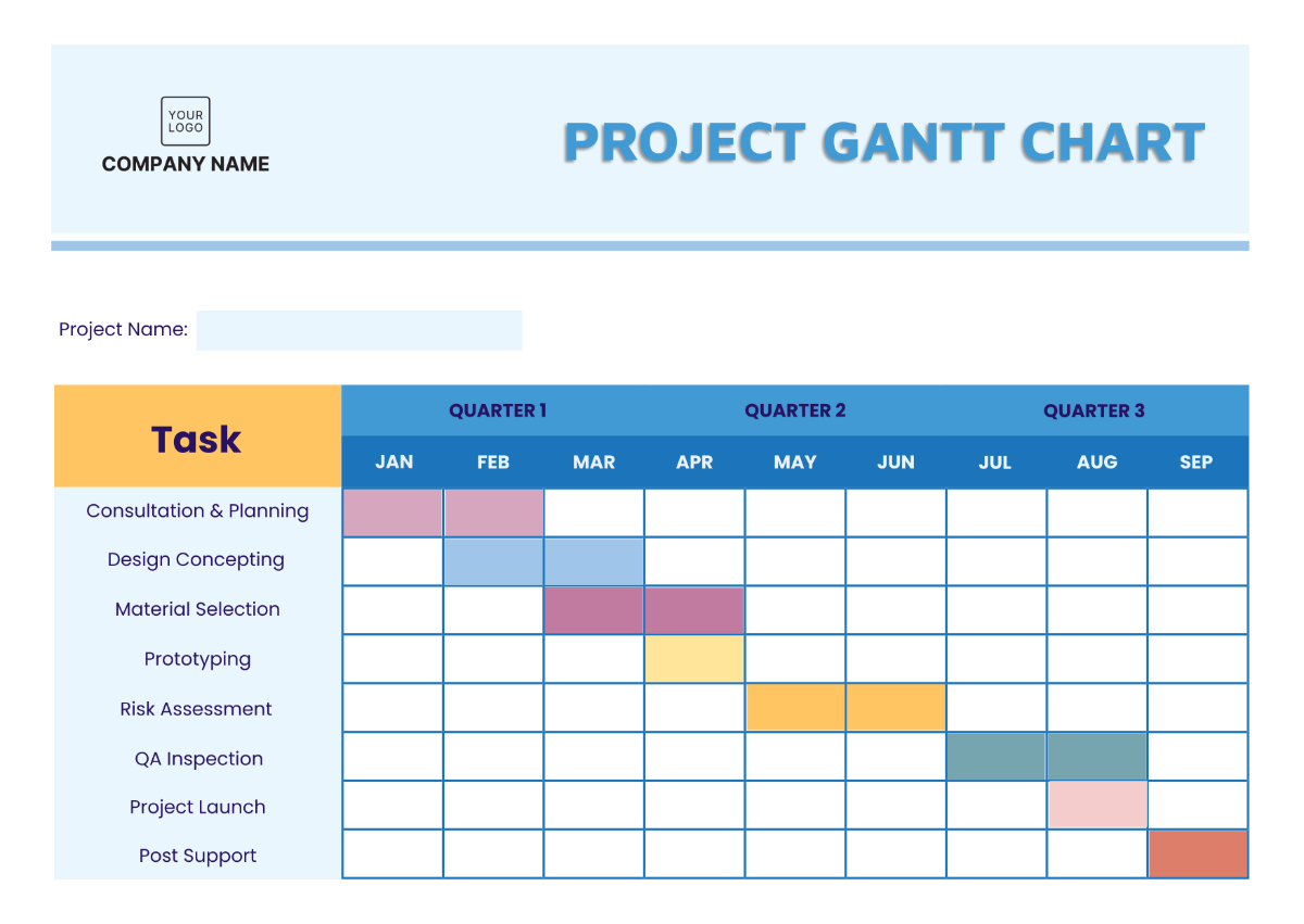 Project Gantt Chart