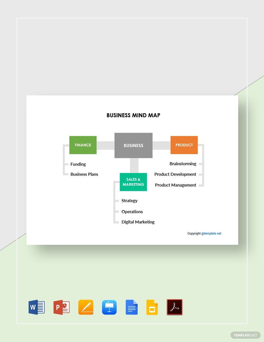 Simple Business Mind Map Template