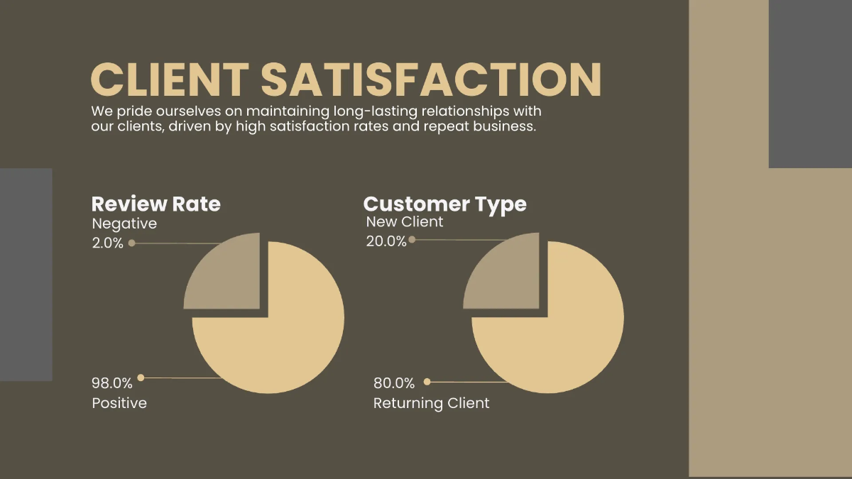 Free Interior Design Client Presentation Template to Edit Online