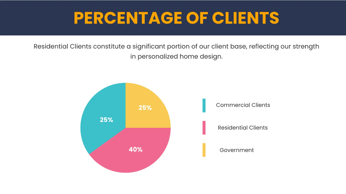 Free Architecture Firm Client Presentation Template to Edit Online