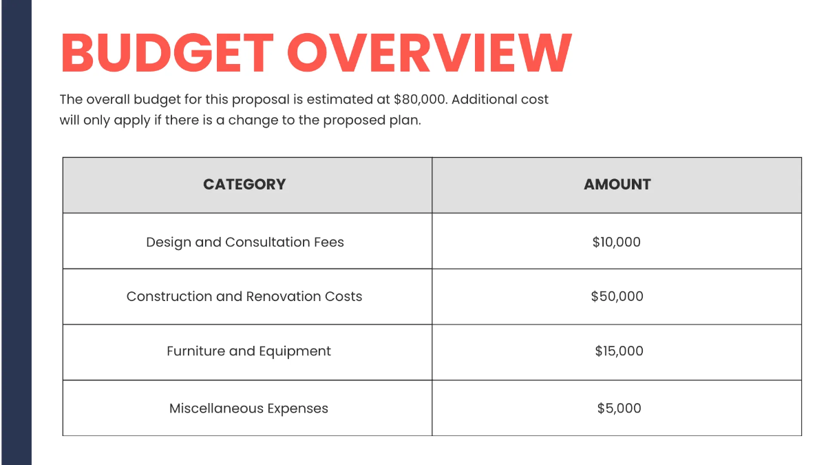 Free Architecture Firm Proposal Presentation Template to Edit Online