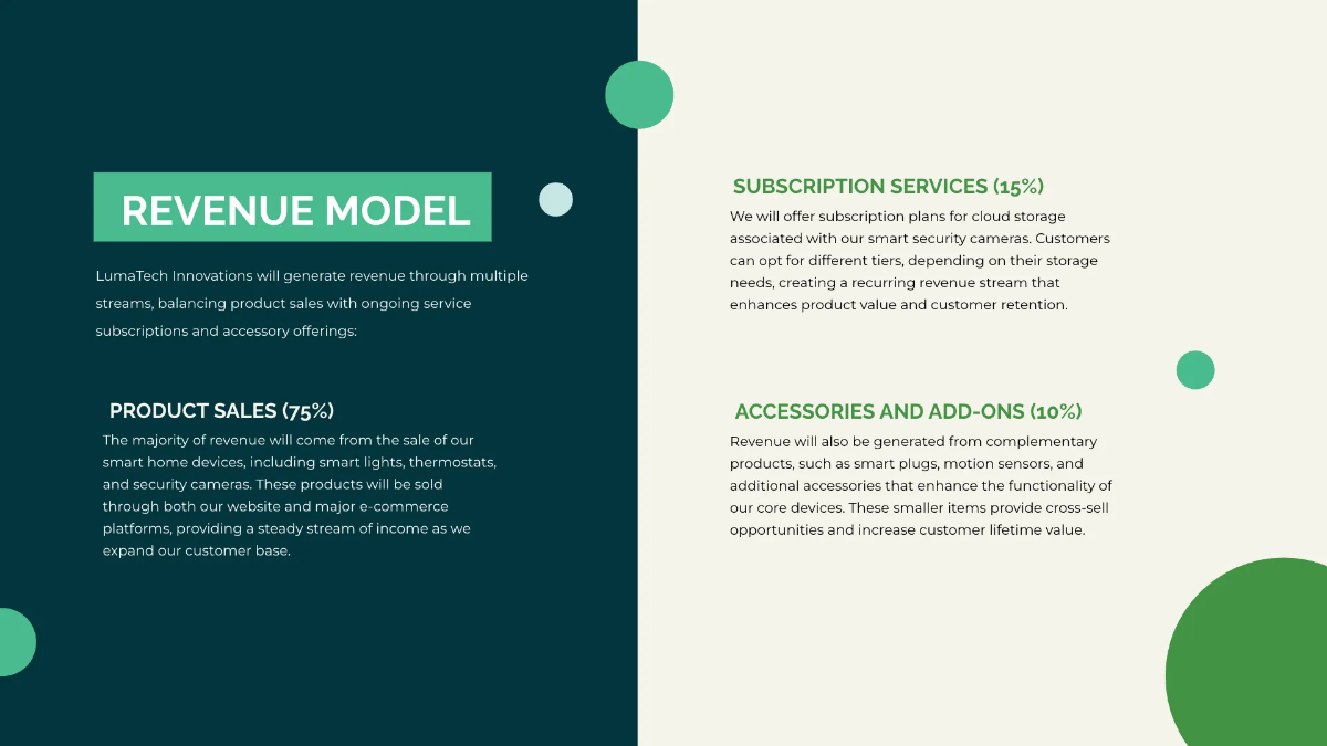Free Proposal Presentation Template to Edit Online