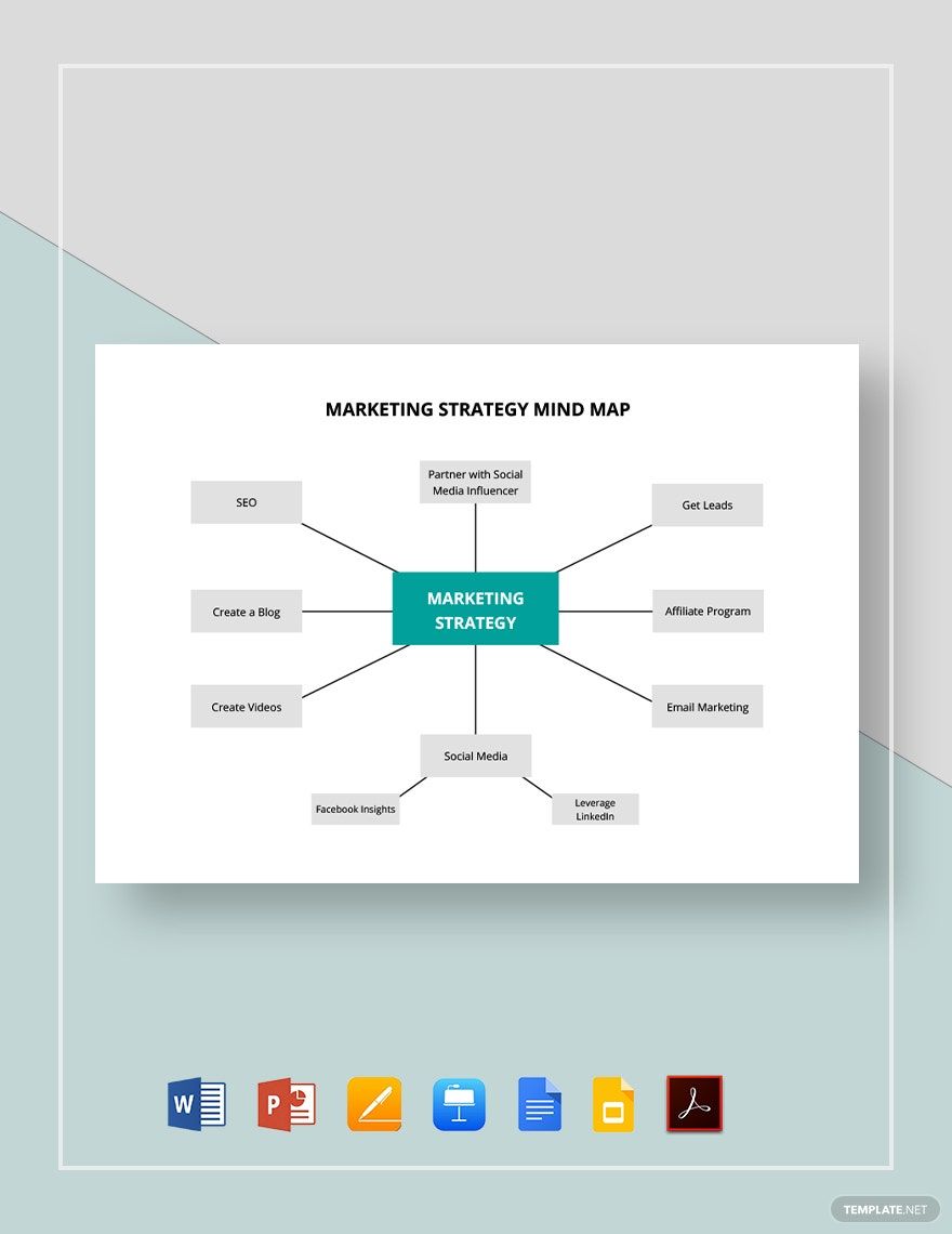 Marketing Strategy Mind Map Template