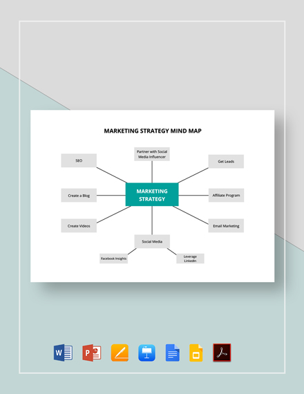 Sample Marketing Mind Map Template - Google Docs, Google Slides, Apple